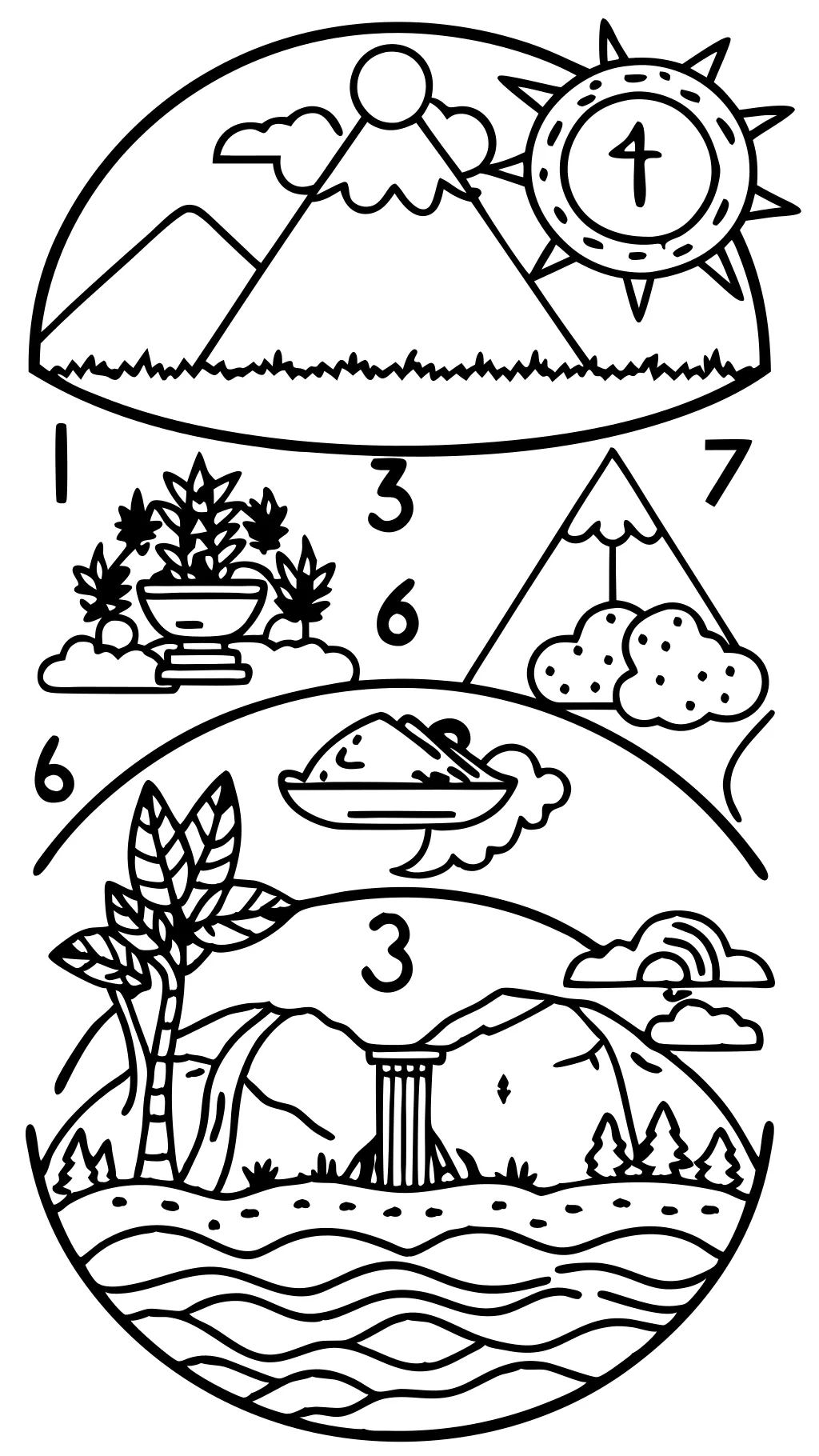 7 days of creation coloring page